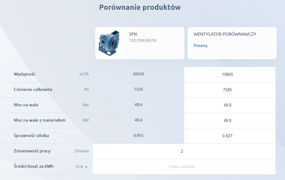 porównywarka