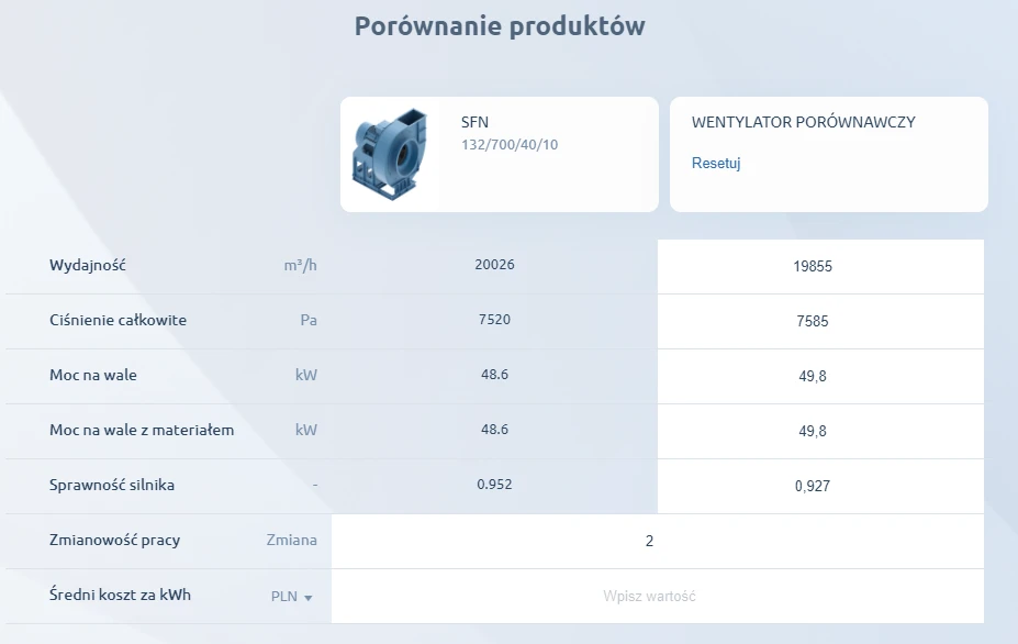 porównywarka