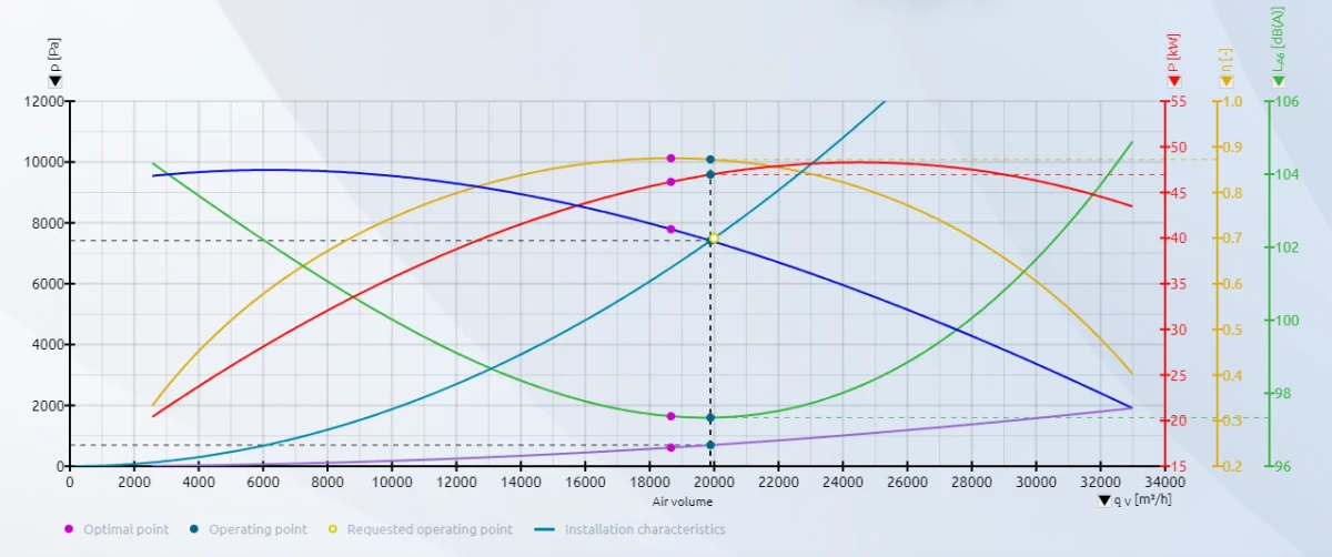 _Charakteystyka - ENG
